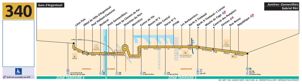 Tracé de la ligne de Bus