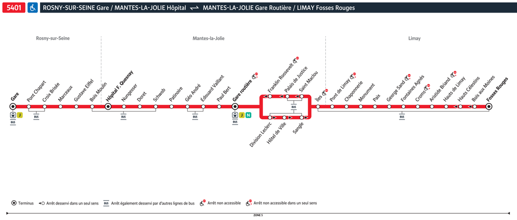 Tracé de la ligne de Bus 5401