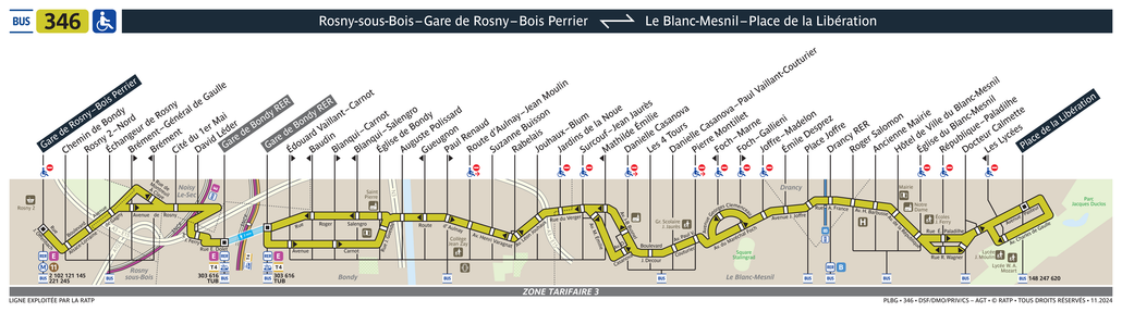 Tracé de la ligne de Bus 346