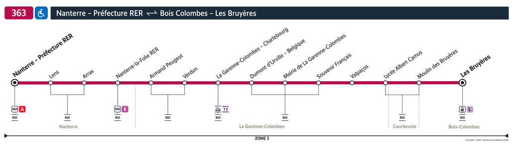 Bus line route 363