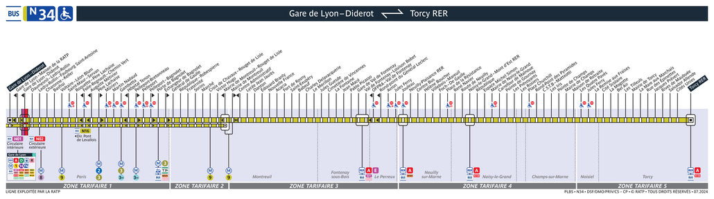 Noctilien line route