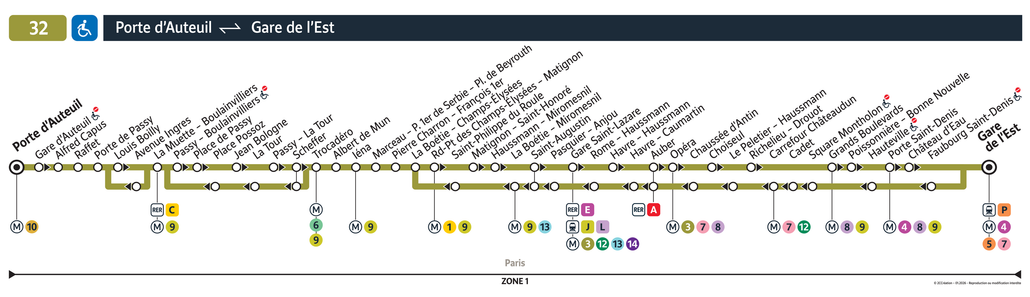Tracé de la ligne de Bus 32
