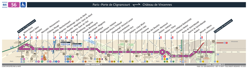 Tracé de la ligne de Bus