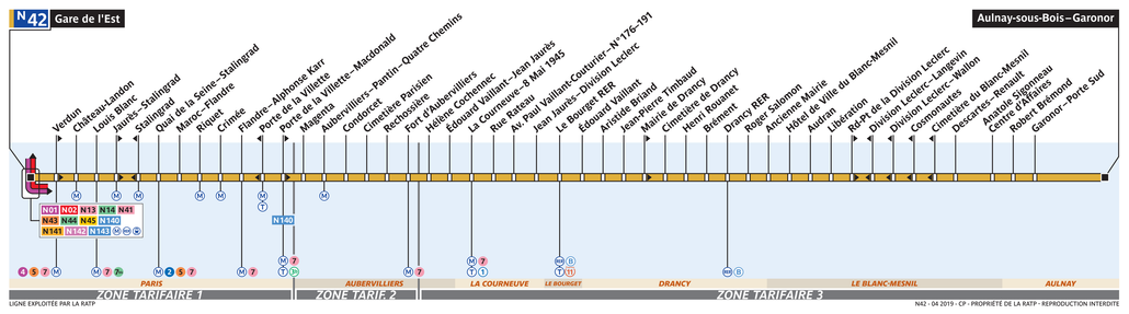 Tracé de la ligne de Noctilien N42