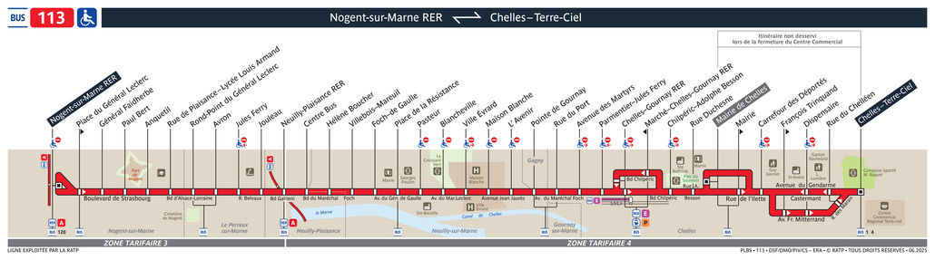 Tracé de la ligne de Bus