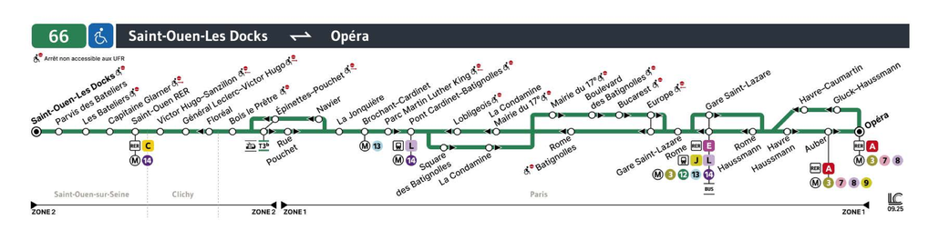 Tracé de la ligne de Bus 66