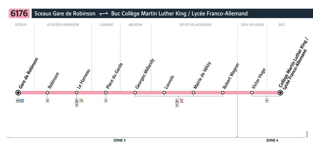 Tracé de la ligne de Bus 6176
