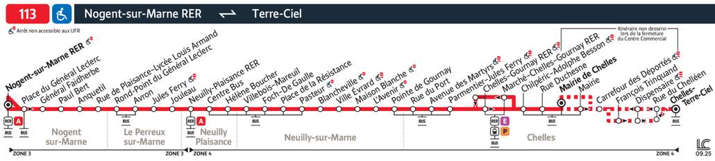 Tracé de la ligne de Bus 113