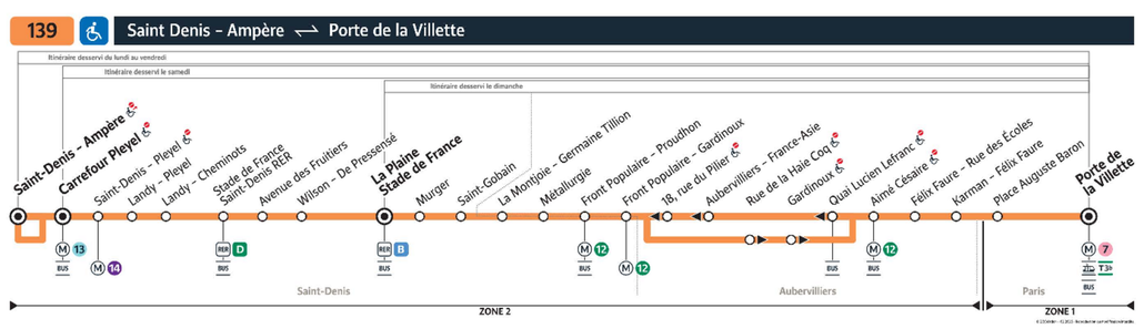 Bus line route 139