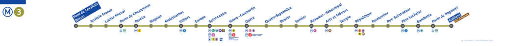 Tracé de la ligne de Métro 3