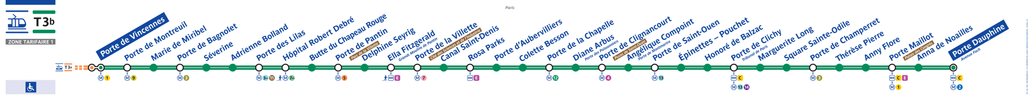 Tracé de la ligne de Tramway T3b