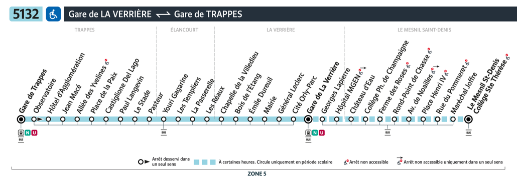 Tracé de la ligne de Bus 5132