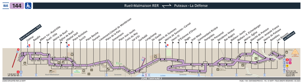 Tracé de la ligne de Bus