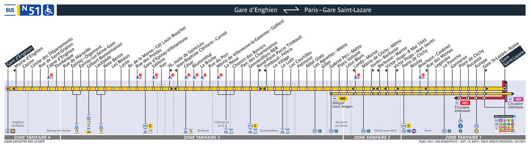 Tracé de la ligne de Noctilien