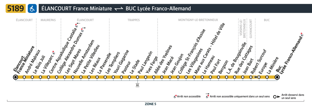 Tracé de la ligne de Bus 5189