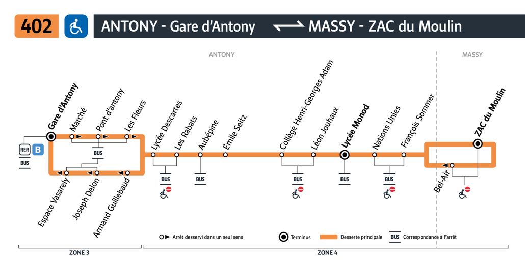 Tracé de la ligne de Bus 402