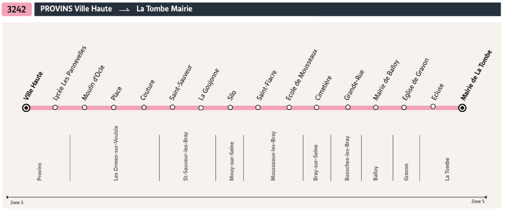 Tracé de la ligne de Bus 3242