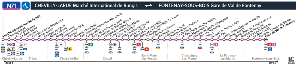 Noctilien line route N71
