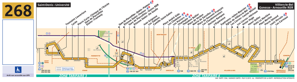 Bus line route