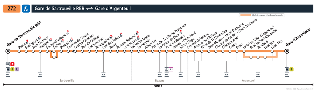 Bus line route 272