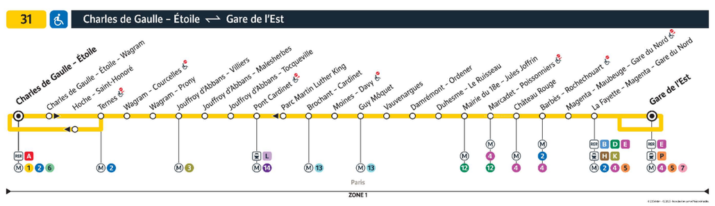 Bus line 31: map, stops and real-time schedules