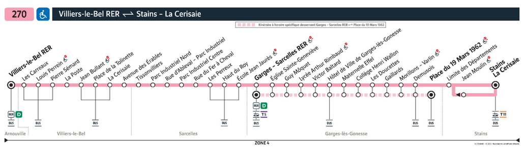 Bus line route 270