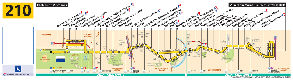 Tracé de la ligne de Bus