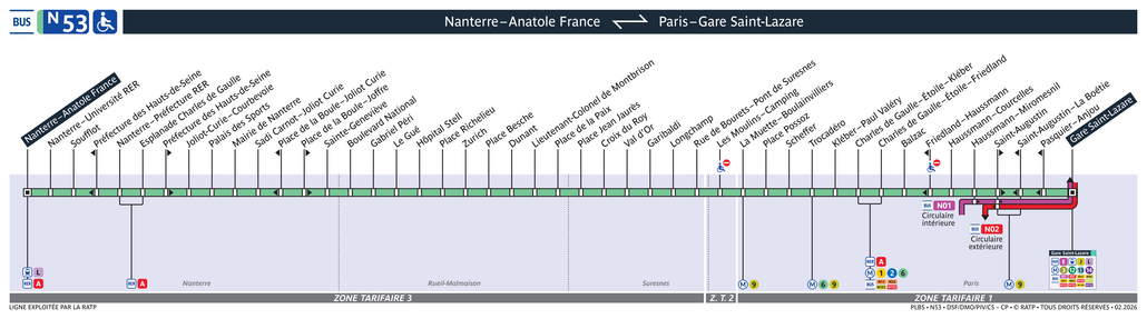 Noctilien line route N53