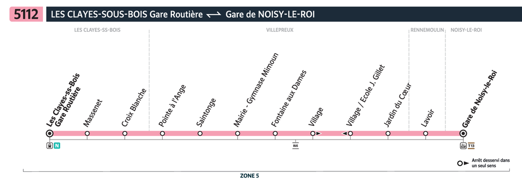 Bus line route 5112