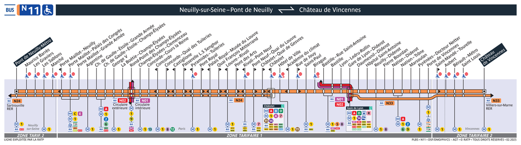 Tracé de la ligne de Noctilien