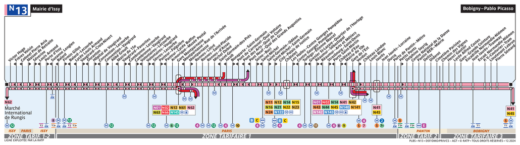 Noctilien line route N13