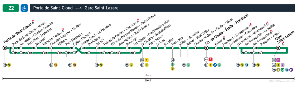 Bus line route 22