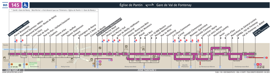 Bus line route 145