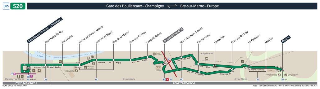 Tracé de la ligne de Bus