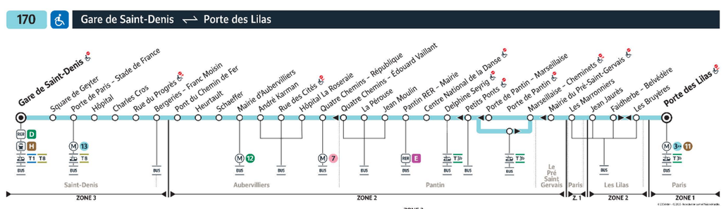 Bus line route 170