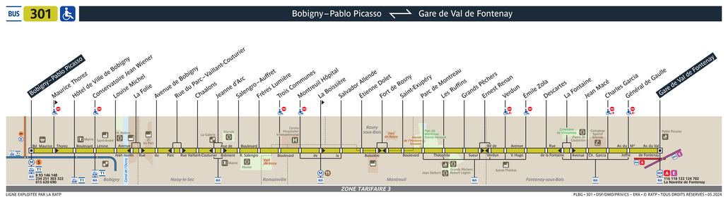 Bus line route 301