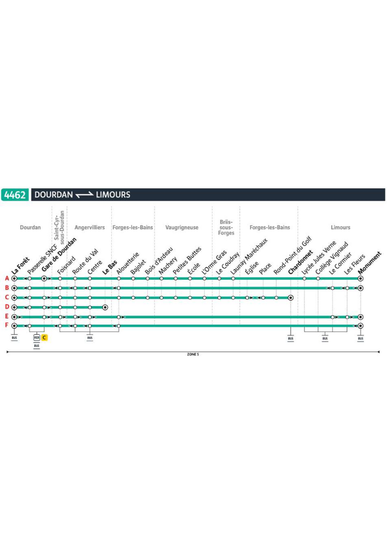Bus line route 4462