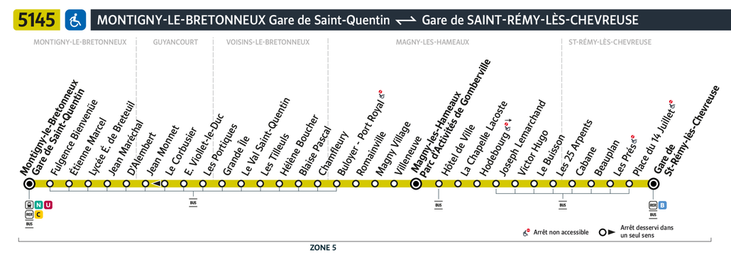 Bus line route 5145