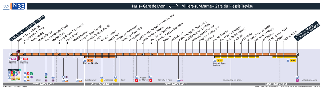 Noctilien line route N33