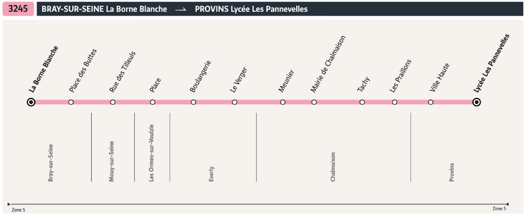 Tracé de la ligne de Bus 3245