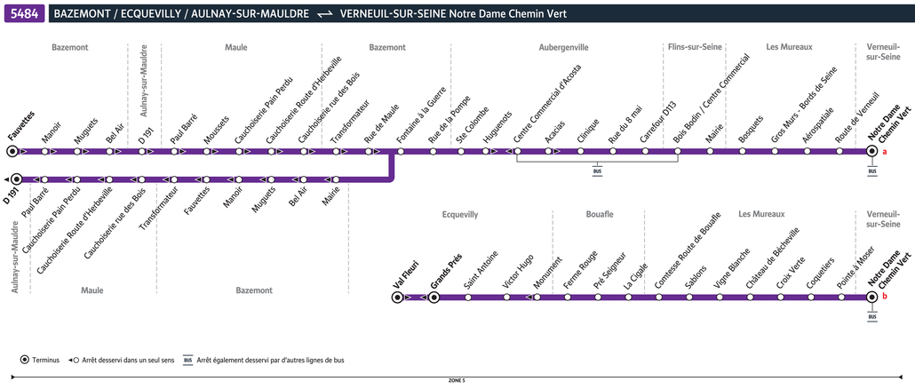 Tracé de la ligne de Bus 5484