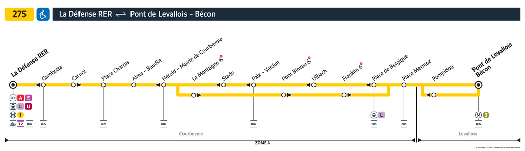 Bus line route 275