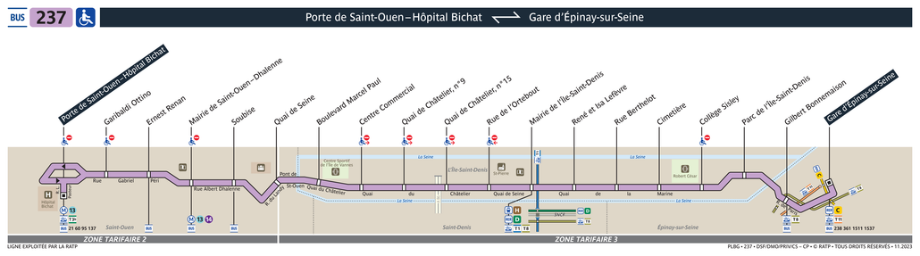 Tracé de la ligne de Bus