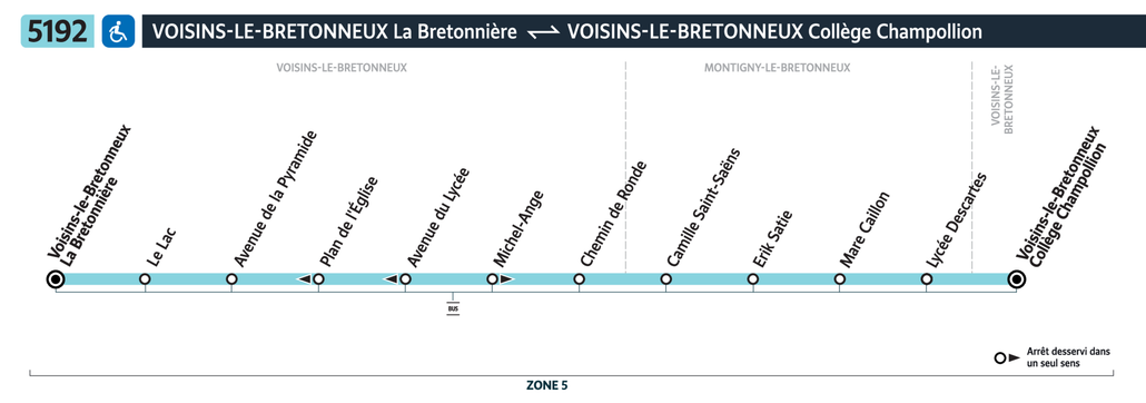 Tracé de la ligne de Bus 5192