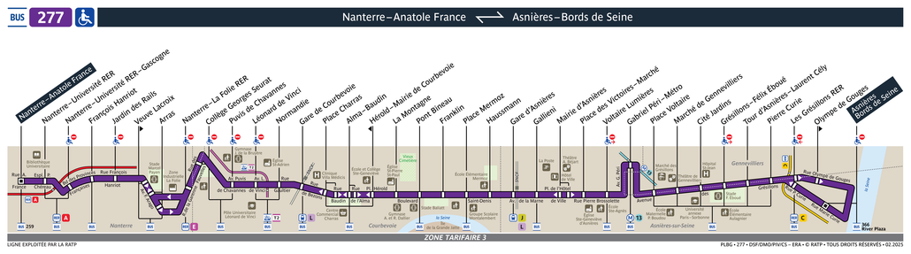 Tracé de la ligne de Bus