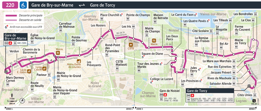 Tracé de la ligne de Bus