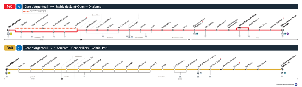 Tracé de la ligne de Bus 340