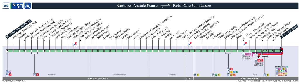 Noctilien line route