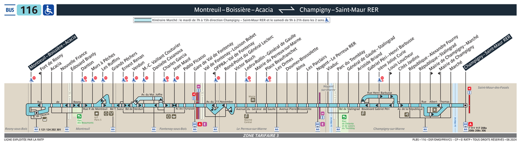 Tracé de la ligne de Bus
