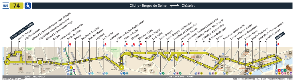 Tracé de la ligne de Bus